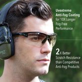 Close-up of Uvextreme Plus anti-fog coating on Acadia lenses